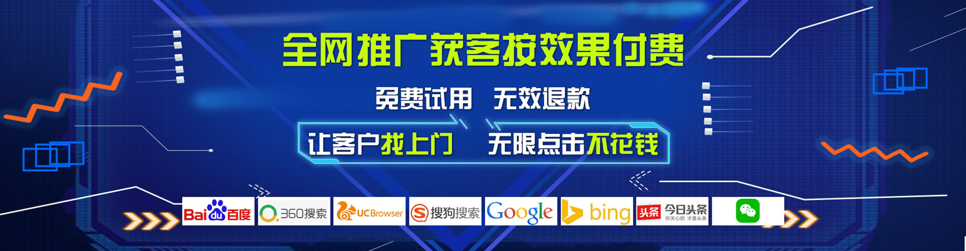 咸阳sem代运营